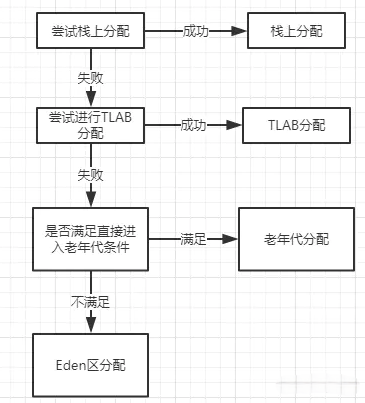 b45a29c5610345c1a290aeea4c37006c.png